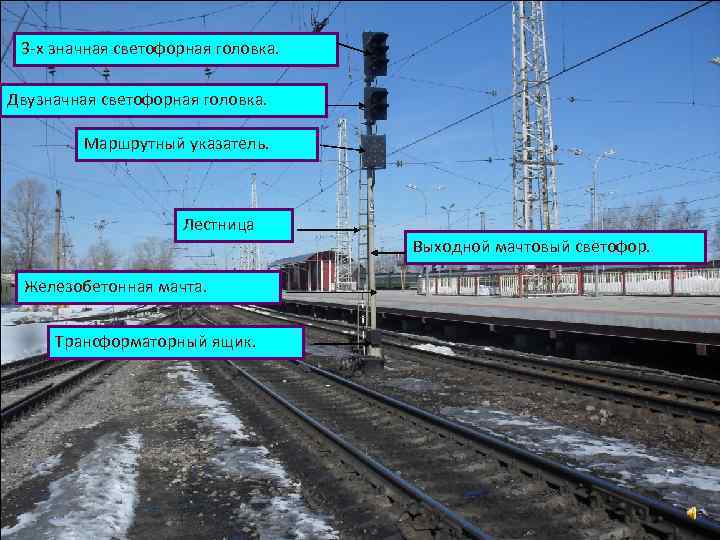 3 -х значная светофорная головка. Двузначная светофорная головка. Маршрутный указатель. Лестница Выходной мачтовый светофор.