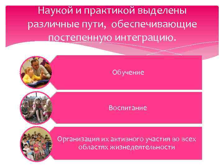 Наукой и практикой выделены различные пути, обеспечивающие постепенную интеграцию. Обучение Воспитание Организация их активного