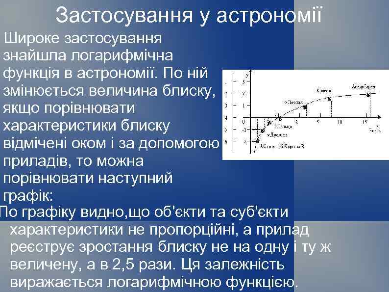 Застосування у астрономії Широке застосування знайшла логарифмічна функція в астрономії. По ній змінюється величина