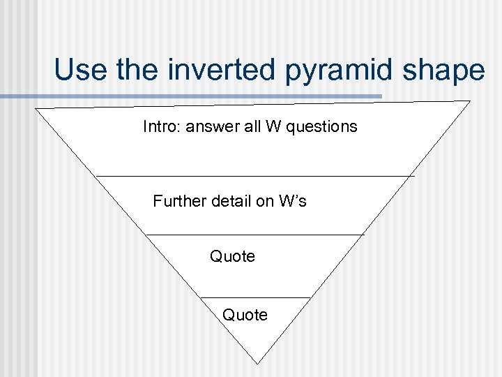 Use the inverted pyramid shape Intro: answer all W questions Further detail on W’s