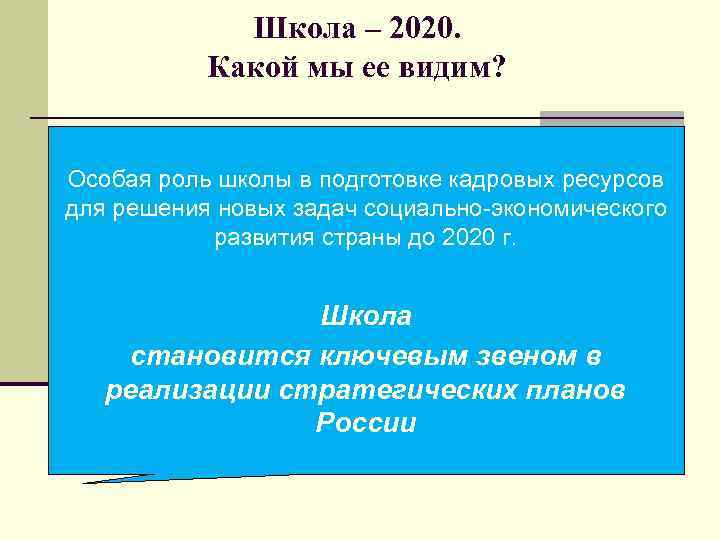 Школа – 2020. Какой мы ее видим? Особая роль школы в подготовке кадровых ресурсов