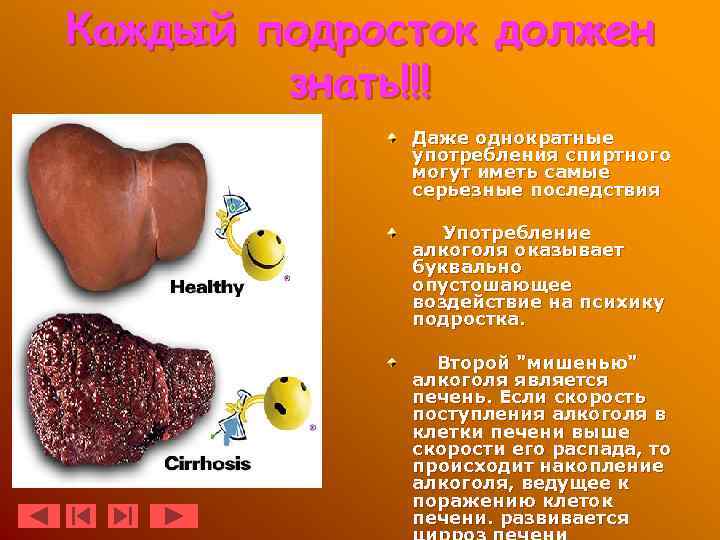 Каждый подросток должен знать!!! Даже однократные употребления спиртного могут иметь самые серьезные последствия Употребление