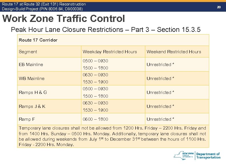 Route 17 at Route 32 (Exit 131) Reconstruction Route Design-Build Project (PIN 8006. 84,