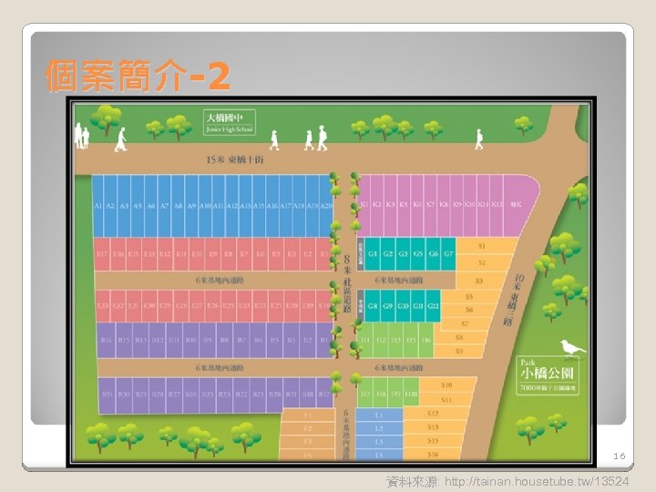 個案簡介-2 16 資料來源: http: //tainan. housetube. tw/13524 