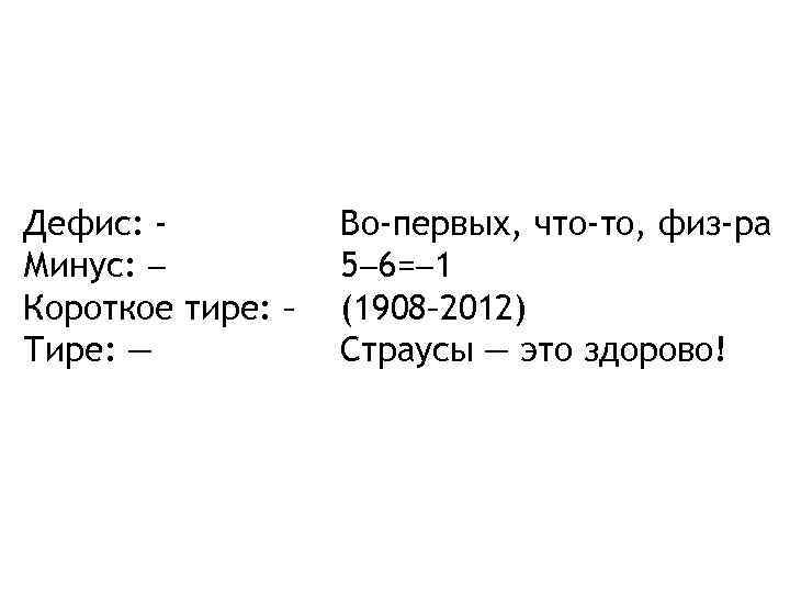 Дефис: Минус: Короткое тире: – Тире: — Во-первых, что-то, физ-ра 5 -6=-1 (1908– 2012)