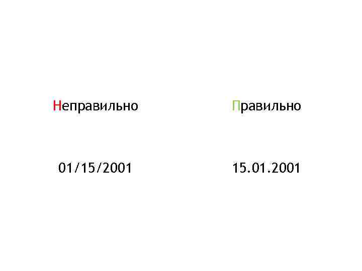 Неправильно Правильно 01/15/2001 15. 01. 2001 
