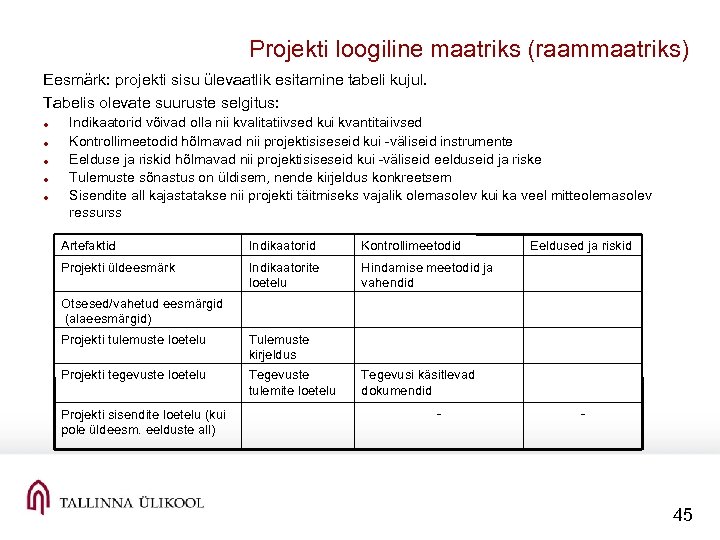 Projekti loogiline maatriks (raammaatriks) Eesmärk: projekti sisu ülevaatlik esitamine tabeli kujul. Tabelis olevate suuruste