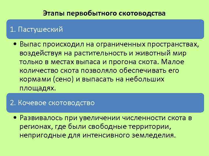 Этапы первобытного скотоводства 1. Пастушеский • Выпас происходил на ограниченных пространствах, воздействуя на растительность