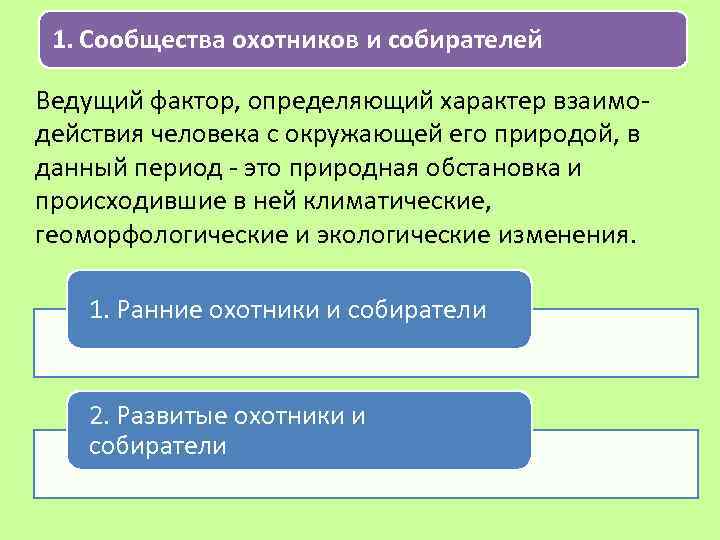 1. Сообщества охотников и собирателей Ведущий фактор, определяющий характер взаимодействия человека с окружающей его