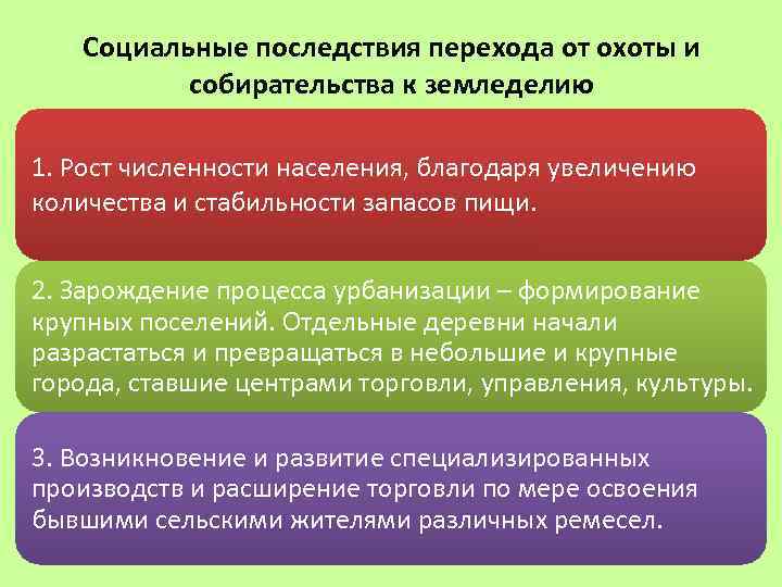 Социальные последствия перехода от охоты и собирательства к земледелию 1. Рост численности населения, благодаря