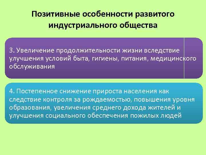 Позитивные особенности развитого индустриального общества 3. Увеличение продолжительности жизни вследствие улучшения условий быта, гигиены,