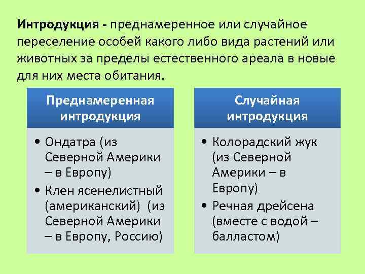 Интродукция - преднамеренное или случайное переселение особей какого либо вида растений или животных за