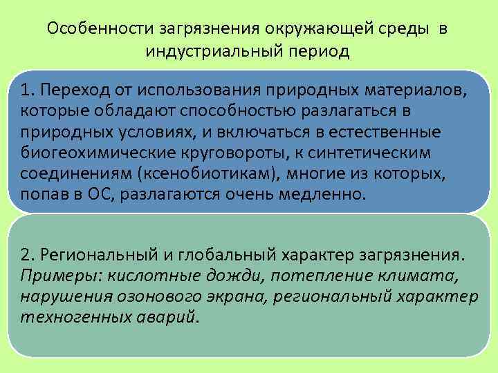 Особенности загрязнения окружающей среды в индустриальный период 1. Переход от использования природных материалов, которые