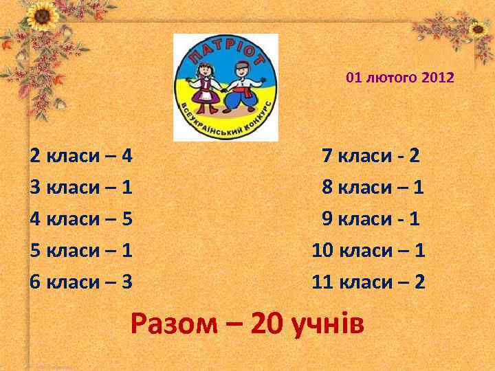 01 лютого 2012 2 класи – 4 7 класи - 2 3 класи –