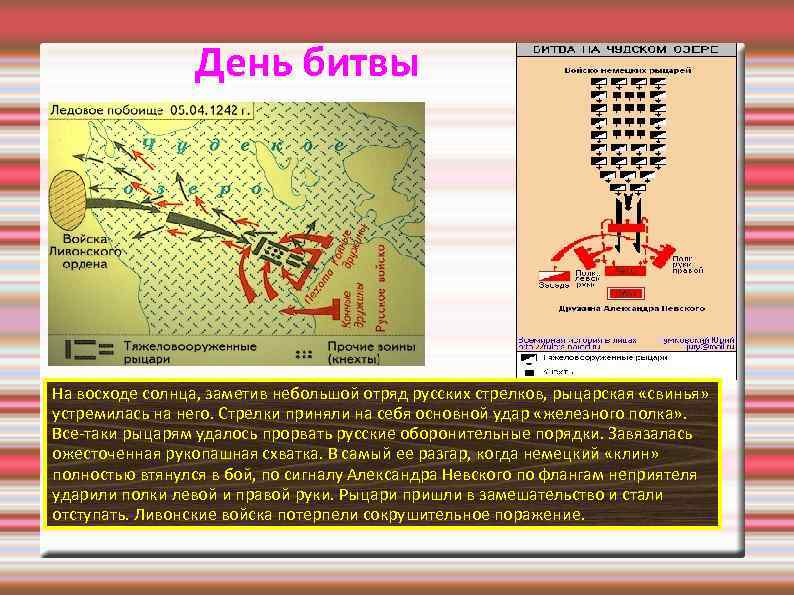 День битвы На восходе солнца, заметив небольшой отряд русских стрелков, рыцарская «свинья» устремилась на