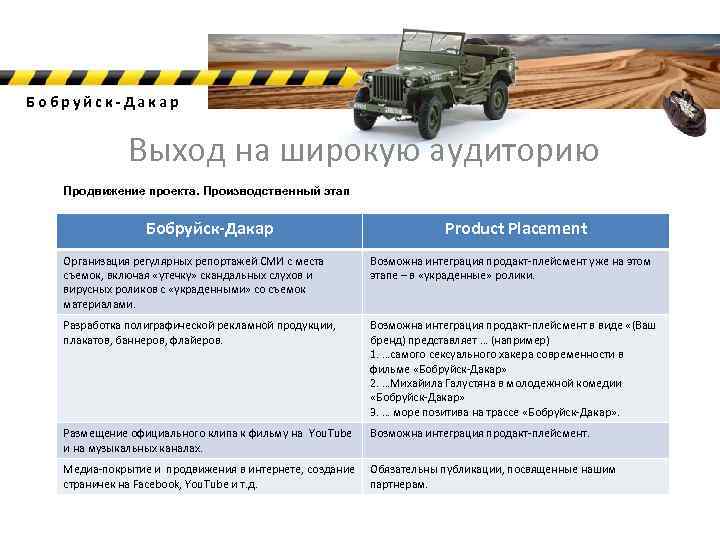 Бобруйск-Дакар Выход на широкую аудиторию Продвижение проекта. Производственный этап Бобруйск-Дакар Product Placement Организация регулярных