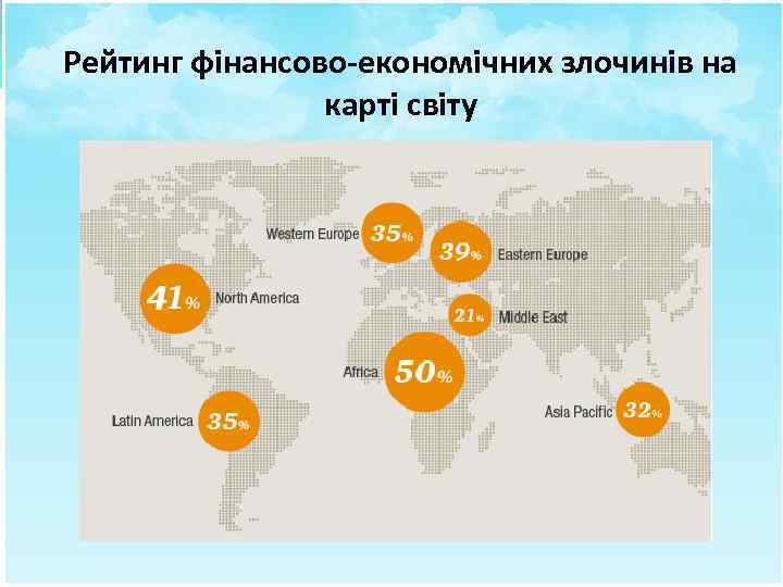 Рейтинг фінансово-економічних злочинів на карті світу 