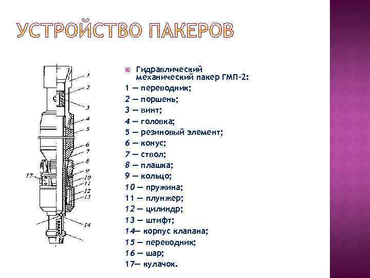 Гидравлический механический пакер ГМП-2: 1 — переводник; 2 — поршень; 3 — винт; 4