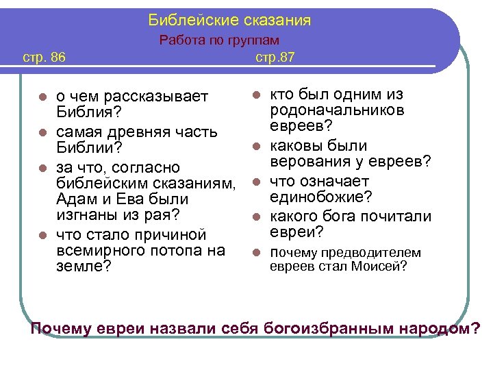 Библейские сказания стр. 86 Работа по группам стр. 87 о чем рассказывает Библия? l