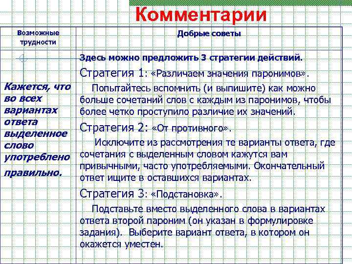 Комментарии Возможные трудности Добрые советы Здесь можно предложить 3 стратегии действий. Кажется, что во