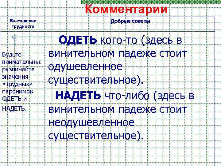Комментарии Возможные трудности Будьте внимательны: различайте значения «трудных» паронимов ОДЕТЬ и НАДЕТЬ. Добрые советы