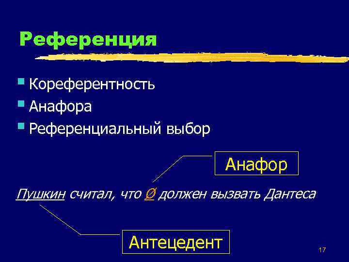 Референция § Кореферентность § Анафора § Референциальный выбор Анафор Пушкин считал, что Ø должен
