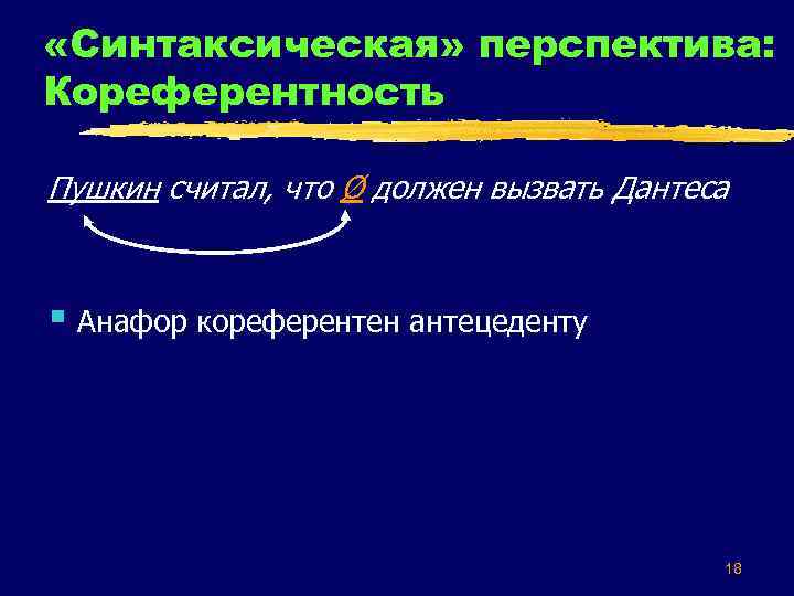 «Синтаксическая» перспектива: Кореферентность Пушкин считал, что Ø должен вызвать Дантеса § Анафор кореферентен