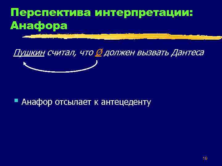 Перспектива интерпретации: Анафора Пушкин считал, что Ø должен вызвать Дантеса § Анафор отсылает к