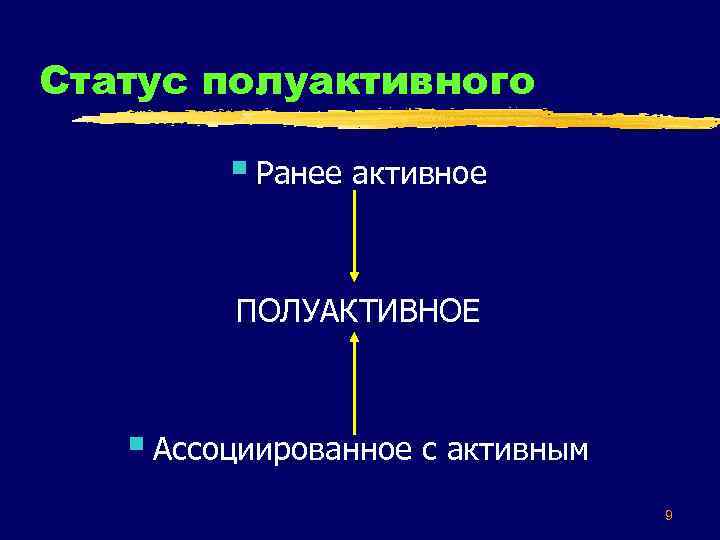 Статус полуактивного § Ранее активное ПОЛУАКТИВНОЕ § Ассоциированное с активным 9 