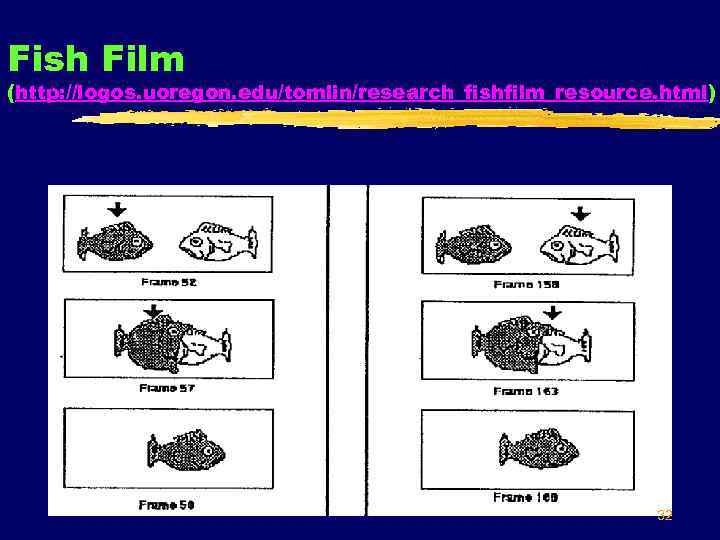 Fish Film (http: //logos. uoregon. edu/tomlin/research_fishfilm_resource. html) 32 