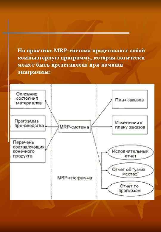 На практике MRP-система представляет собой компьютерную программу, которая логически может быть представлена при помощи