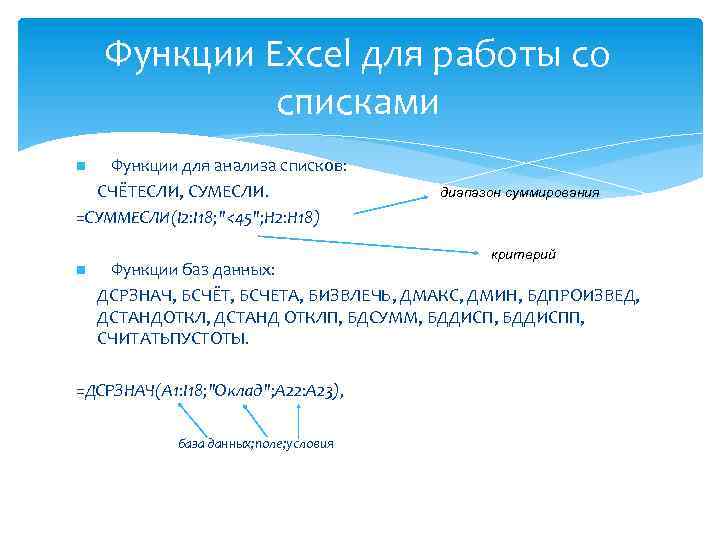 Функции Excel для работы со списками Функции для анализа списков: СЧЁТЕСЛИ, СУМЕСЛИ. =СУММЕСЛИ(I 2: