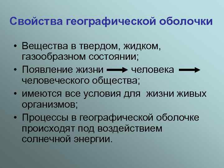 Свойства географической оболочки