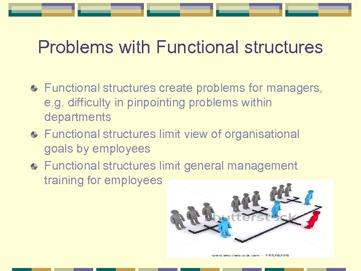 Problems with Functional structures create problems for managers, e. g. difficulty in pinpointing problems