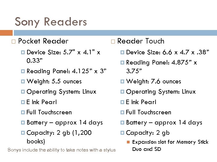 Sony Readers Pocket Reader Device Size: 5. 7" x 4. 1" x 0. 33”