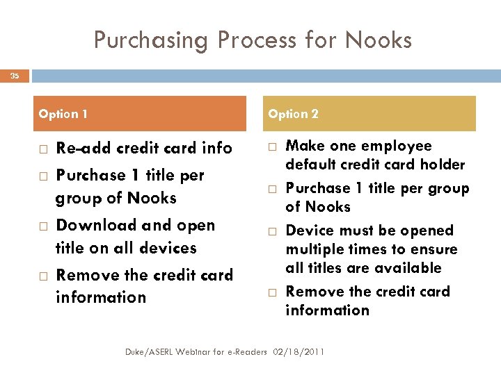 Purchasing Process for Nooks 35 Option 1 Option 2 Re-add credit card info Purchase