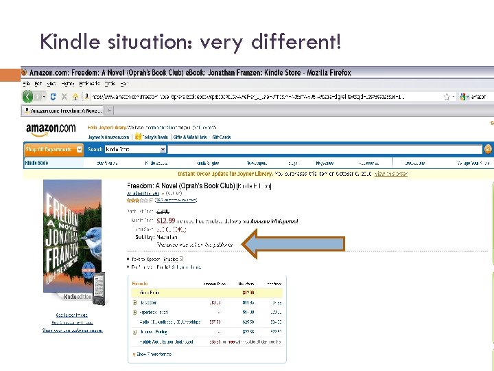 Kindle situation: very different! 
