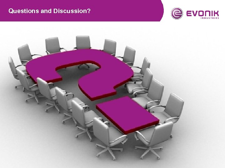 Questions and Discussion? 18 