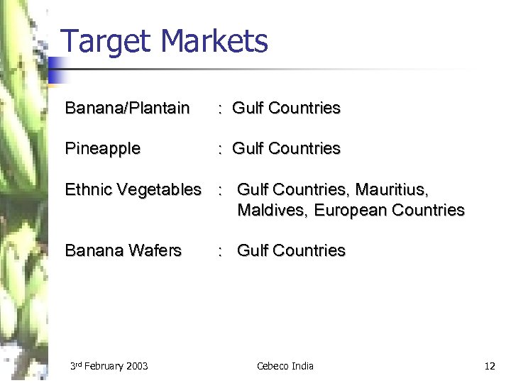 Target Markets Banana/Plantain : Gulf Countries Pineapple : Gulf Countries Ethnic Vegetables : Gulf