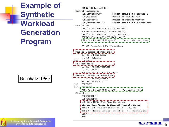 Example of Synthetic Workload Generation Program Buchholz, 1969 11 