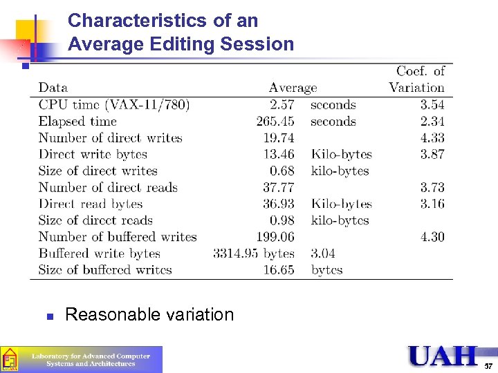 Characteristics of an Average Editing Session n Reasonable variation 57 