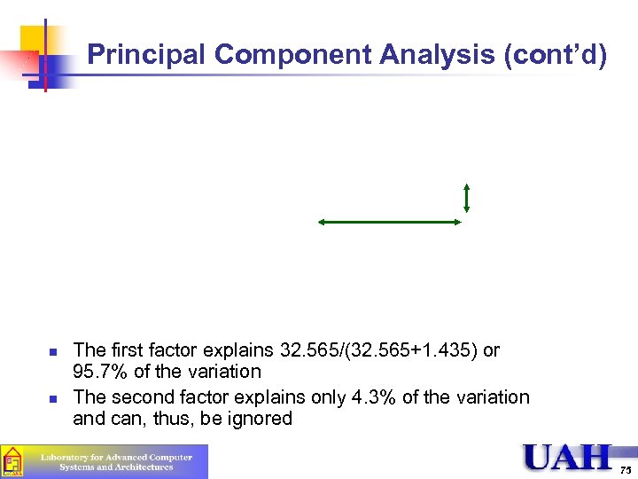 Principal Component Analysis (cont’d) n n The first factor explains 32. 565/(32. 565+1. 435)