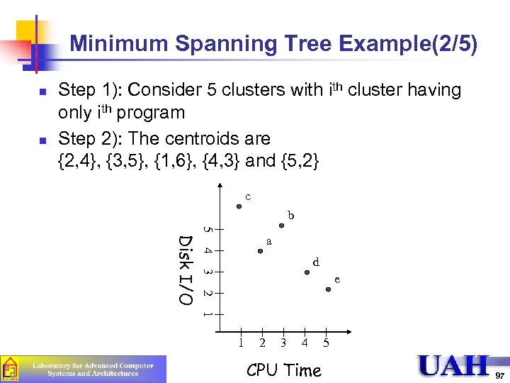 Minimum Spanning Tree Example(2/5) n n Step 1): Consider 5 clusters with cluster having