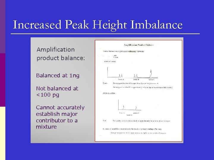 Increased Peak Height Imbalance Balanced at 1 ng Not balanced at <100 pg Cannot