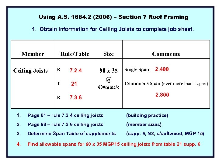 Using A. S. 1684. 2 (2006) – Section 7 Roof Framing 1. Obtain information