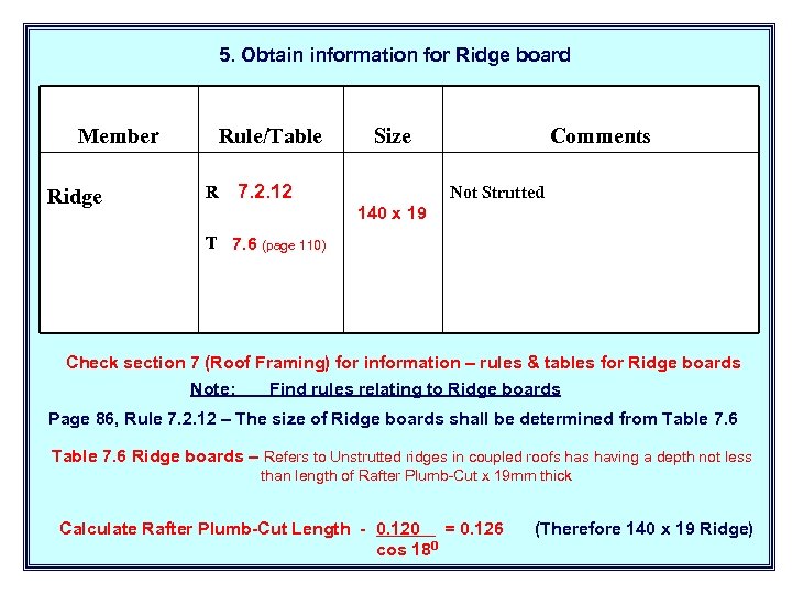 5. Obtain information for Ridge board Member Ridge Rule/Table R Size 7. 2. 12