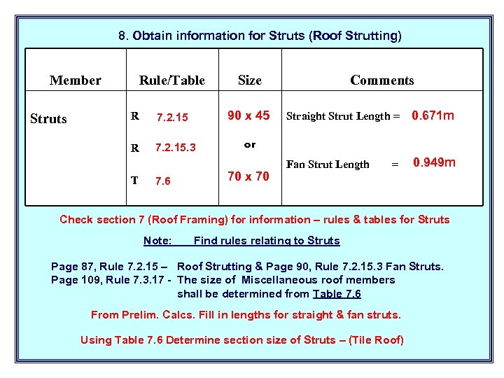 8. Obtain information for Struts (Roof Strutting) Member Size R 7. 2. 15 90