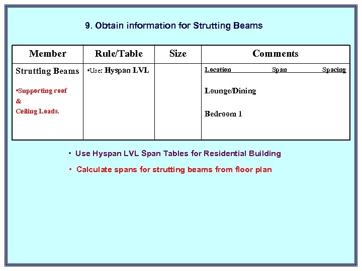 9. Obtain information for Strutting Beams Member Rule/Table Size Comments Strutting Beams • Use: