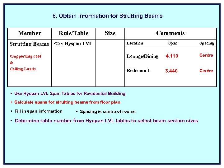 8. Obtain information for Strutting Beams Member Rule/Table Size Comments Strutting Beams • Use: