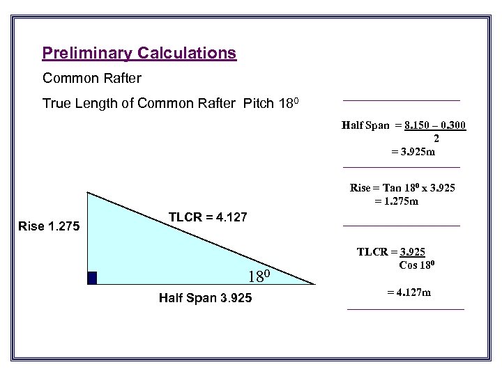 Preliminary Calculations Common Rafter True Length of Common Rafter Pitch 180 Half Span =